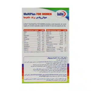 مولتی پلاس بانوان یوروویتال